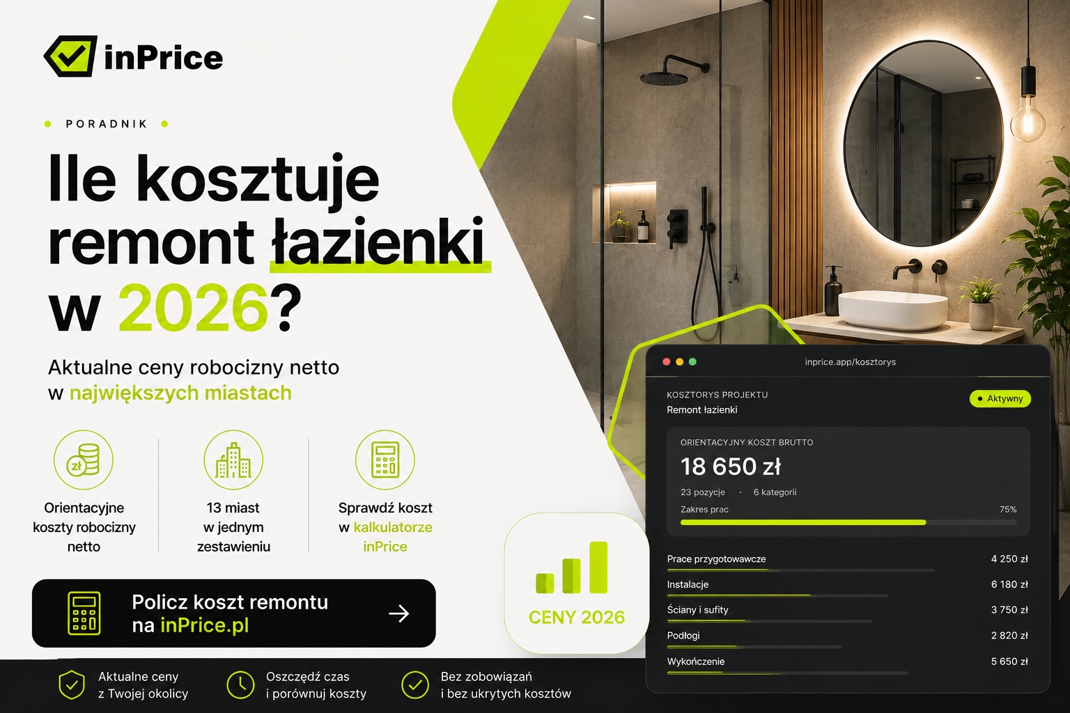 Ile kosztuje remont łazienki w 2026? Ceny robocizny netto w największych miastach.