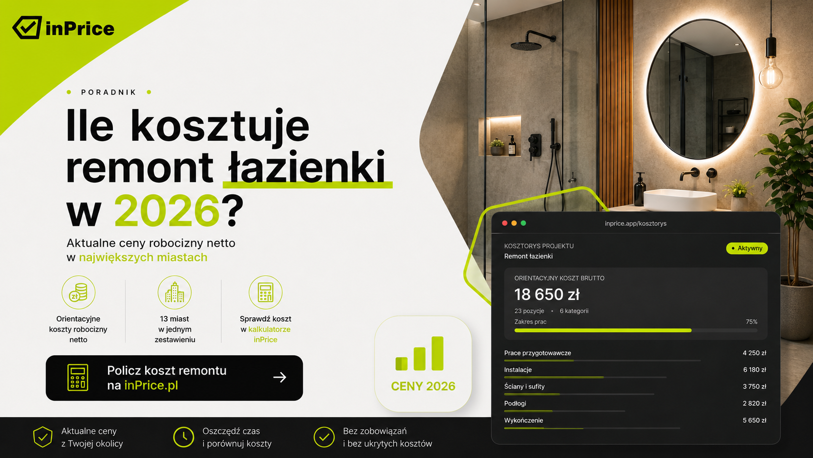 Ile kosztuje remont łazienki w 2026? Ceny robocizny netto w największych miastach.